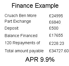 Finance Example